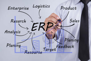 Tổng quan về hệ thống ERP